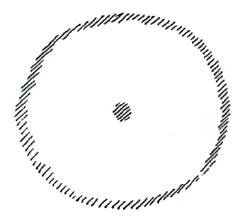 lcircle with a central point