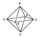 octahedron
